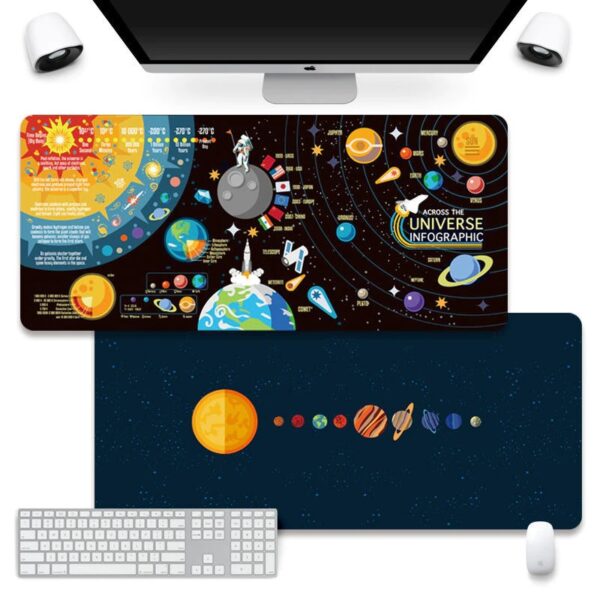 Space Desk Mat - Setupedia Store