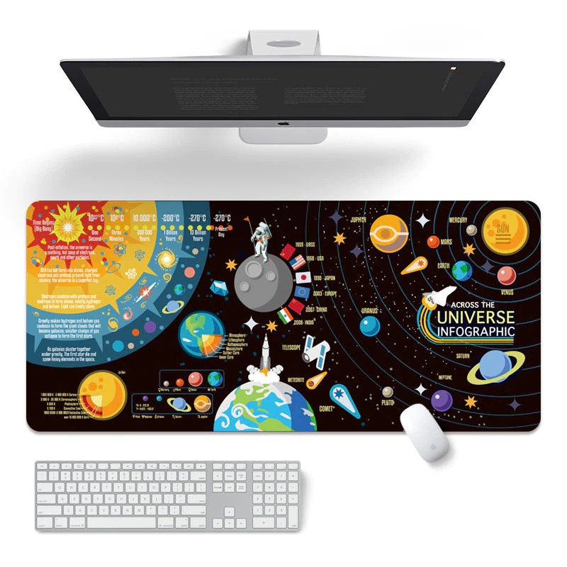 big-large-mouse-keyboard-pads-universe-s_main-3 Space Desk Mat