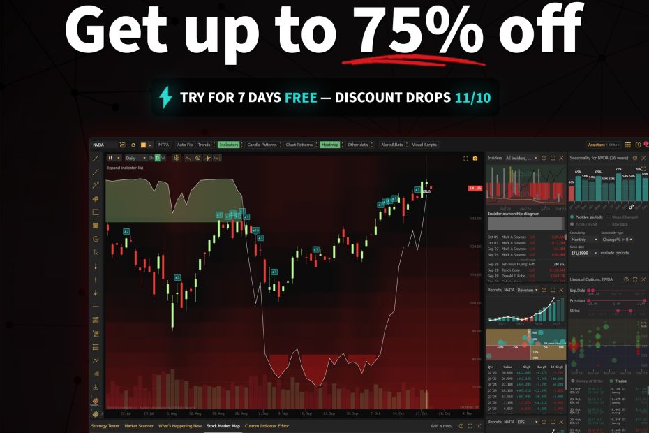 trendspider black friday sale