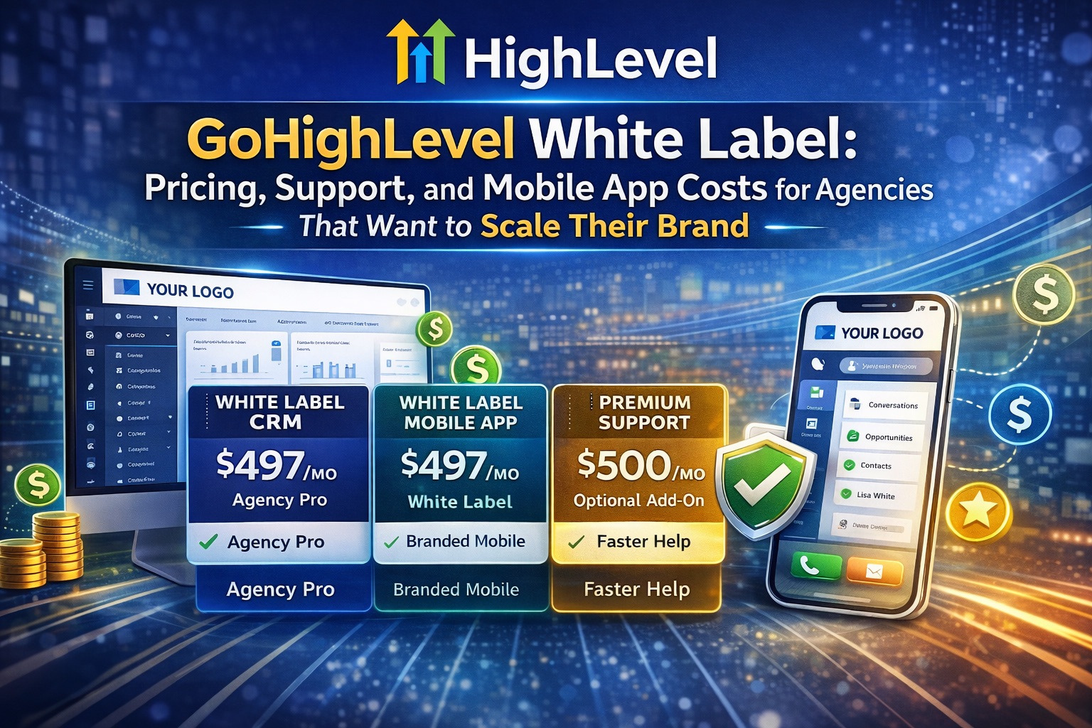 GoHighLevel White Label