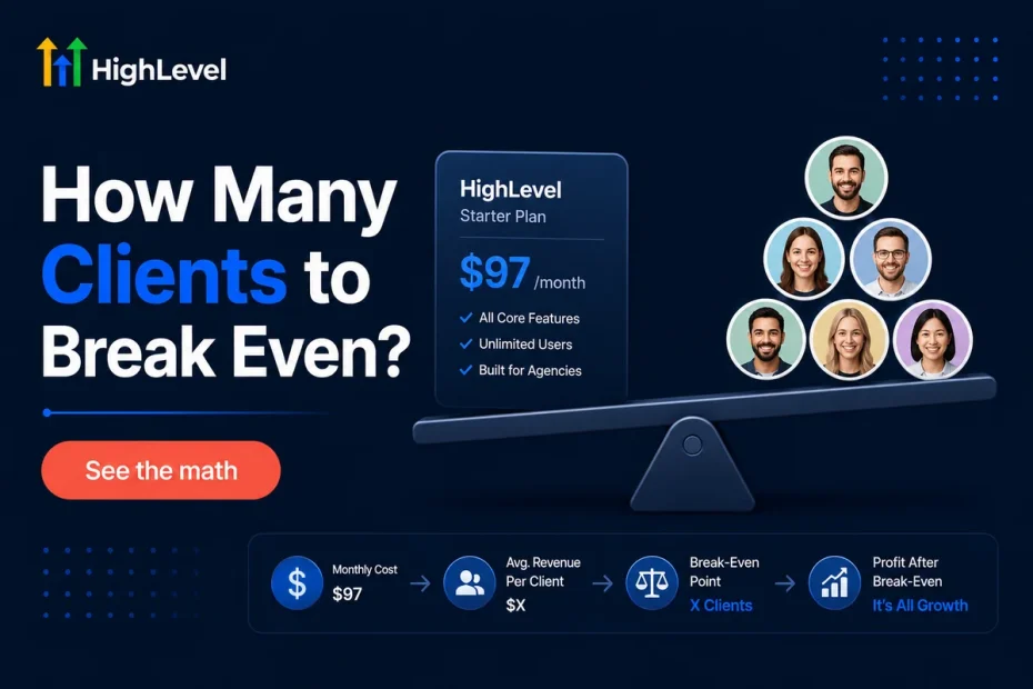 How Many Clients Do You Need for GoHighLevel to Pay for Itself?