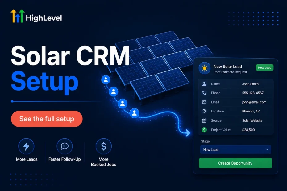 GoHighLevel for Solar Companies: CRM Setup Guide (2026)