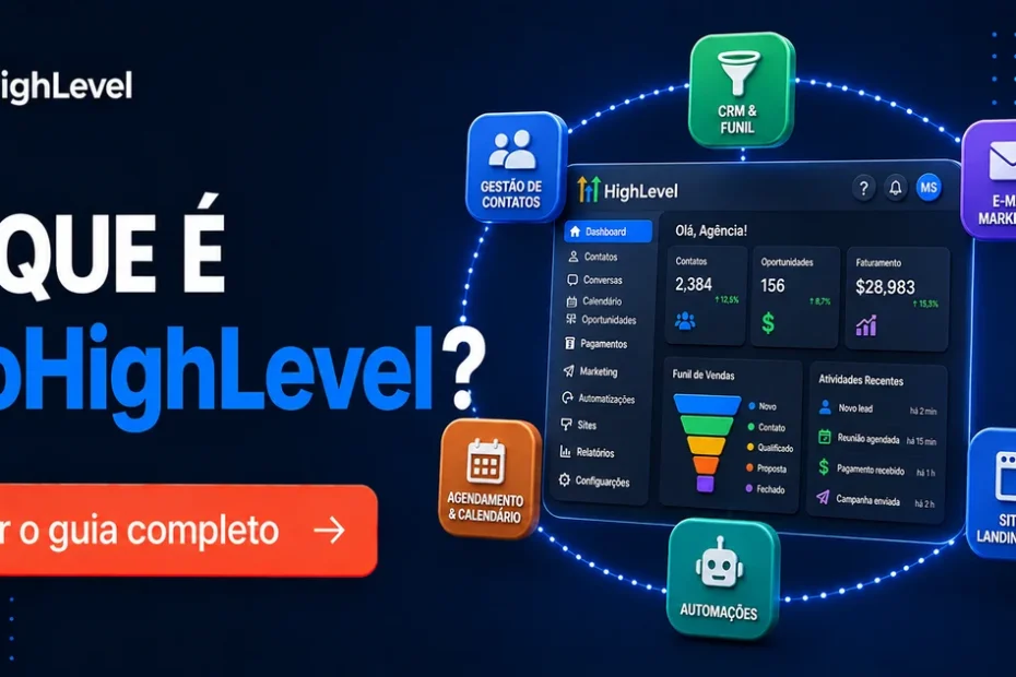 O que &eacute; GoHighLevel? Guia completo para ag&ecirc;ncias (2026)